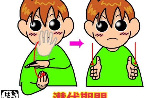 手話しゅわshushushu 年12月