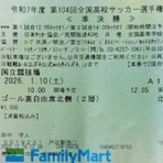 いにしえの高校サッカー備忘録