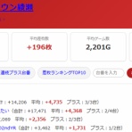 モグ玄荒修行