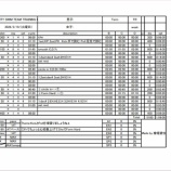『自己紹介(今更)partⅡ(2024/3/19)』の画像