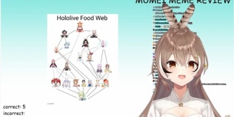 【ホロライブ】ホロメン同士の食物連鎖がこちらです『ねねちがアザラシとして扱われてて草』