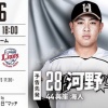 【日ハムvs西武6回戦】2（二）渡邉
