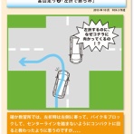 くるまにあ速報