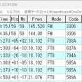 HAMLOG Ver5.47c バージョンアップ