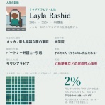 続・黒のノエル
