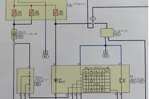 自動車整備士駆け込み寺 喝っ