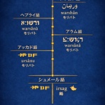 夜の旅人　研究ブログ３