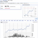 【悲報】コメ、暴騰wwwwwwwwwwwwwwwwwwwwwwwwwwwwwwwwwwwwwwwwwwwwwwwwwwwwwwwwwwwwwwwwwwwwwwww