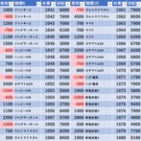 『11/5　ハイパージアス立川　旧イベ』の画像