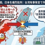 【共同通信】 中国、日本に対する宣戦布告の条件を満たしたか　王毅外相が声明「日本が中国の領土主権に挑戦した」