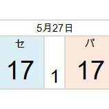 『ナカムラさん|2014NPB』の画像