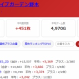 『2026.8/21 スーパーライブガーデン野木 旧イベ』の画像