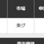 所長日記