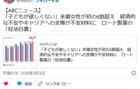 「子どもが欲しくない」未婚女性が初の6割超え　経済的な不安やキャリアへの支障が不安材料に　ロート製薬の「妊活白書」