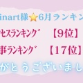 【Spinart様】｢6月🩵ランキング結果｣