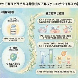 動物医療ジェネラリストのぼっちジャーナルクラブ