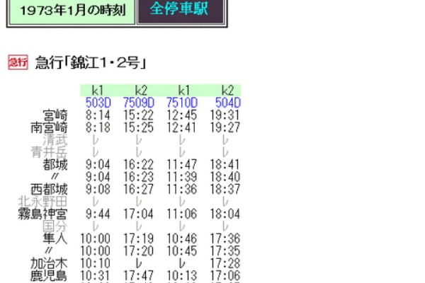 小型全国大会時刻表(2005年) 時刻表 22系統 25系統 30系統 33系統 – 公立はこだて未来大学