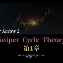 Sniper Cycle Theory 第1章｜なぜ相場は「点」ではなく「サイクル」で考えるべきなのか