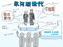 【悲報】氷河期世代、３分の１が年金を払っていないため10年後には生活保護に殺到！！！