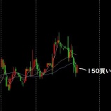 『7月8日』の画像