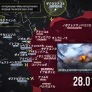 Readovka1月28日レポート　ウクライナ軍によるガイチュル川沿い戦線維持の試み　ウクライナ軍Su-25戦闘機撃墜の瞬間をとらえた鮮やかな映像が公開された