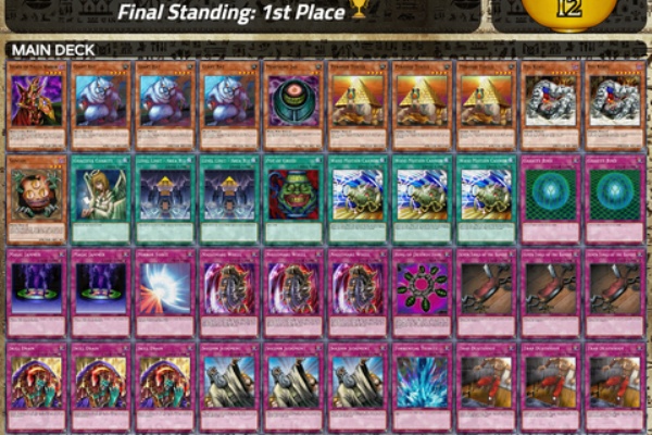 遊戯王元日本一の考察場 - ゲートボール - ゴートフォーマット