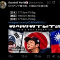 U18アジア選手権　侍U18ジャパン、宿敵・韓国に屈辱の1安打完封負けで準優勝　あわやノーヒットノーラン