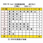 JN2TZBの無線ライフ(3)