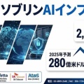  ソブリンAIインフラ市場は2035年に2,020億米ドルへ｜CAGR 21.8％、国内AI計算基盤への需要が成長を牽引
