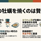 🎥🎧️なんで牡蠣の料理なのに大富豪「ロックフェラー」の名前が冠されたか知ってるかい？