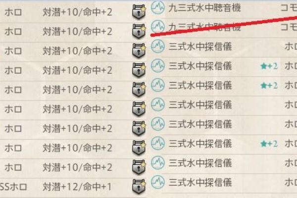 司令lv1から始める艦これ日記 16冬イベント