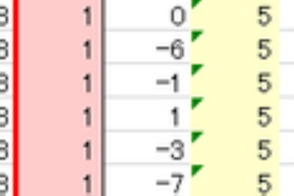 三十路を過ぎたポンコツのナンバーズblog