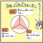 あきばさやかの人生ケアレスミス