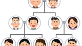 人類史「世界中の島国が侵略者の手によって先住民が支配されていますが、唯一日本だけが違います」