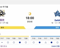 【虎実況】[7月27日] 阪神 vs DeNA 16回戦（甲子園）18:00～