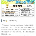 【朗報】モンハンワイルズ、Switch2版開発決定ｗｗｗ