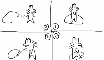 彡(゚)(゚)「地面に円が描かれていて、自分は円の中心にいる」