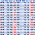 モグ玄荒修行