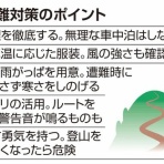 山旅天空倶楽部