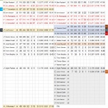 『独自の戦い　コロラド・ロッキーズ打線｜2016MLBプレビュー』の画像