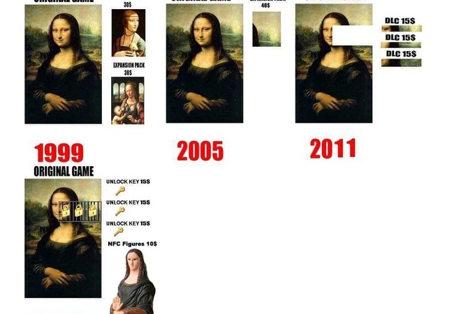 最近のゲーム高すぎる問題　スーファミ時代再突入へ