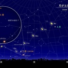 『2026年7月の天文現象　2026/07/01』の画像