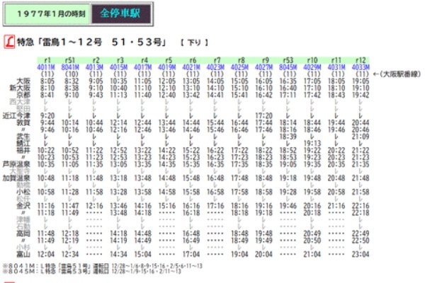 Rail・Artブログ - 関西発着 北陸・新潟