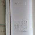 新聞各紙から 高村光太郎花巻疎開80年／Ｗａｉｈａ！ＡＯＭＯＲＩ他。