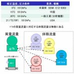 EZ-Japan BLOG since 2017　真・MFC千夜一夜物語