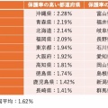 【悲報】「満員電車がない」「駐車場の広さ」　田舎のメリットを挙げまくっても「結局、東京の方が人生は潤う」という現実・・