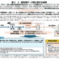 2026年個人情報保護法改正と顔識別機能付き防犯カメラー「万引き犯ブラックリスト」の利用停止等請求問題はどうなるのか