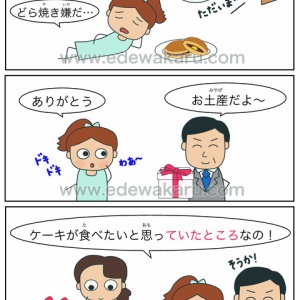 ていたところだ 日本語能力試験 Jlptにない文型 絵でわかる日本語