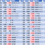 『12/24　戸越ミナト　』の画像