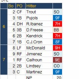 『和田毅、2回無失点だが｜2014MLB』の画像
